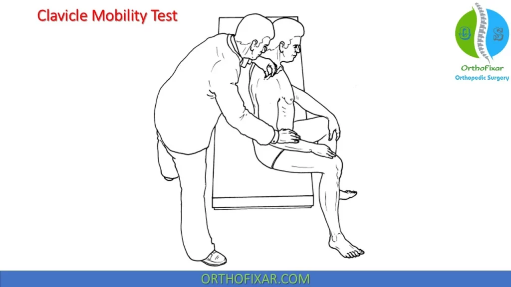 Clavicle Mobility Test