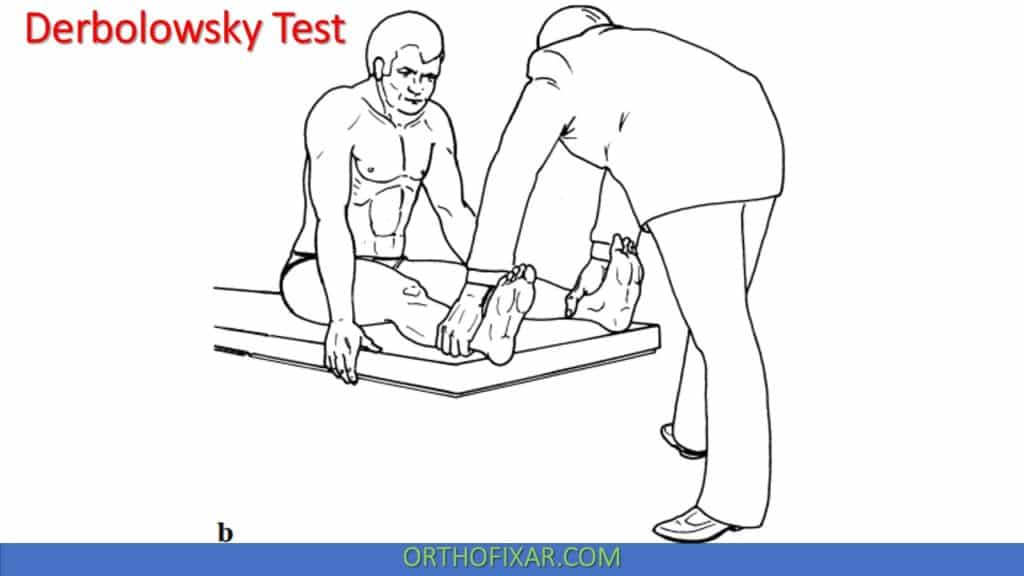 Derbolowsky Test 