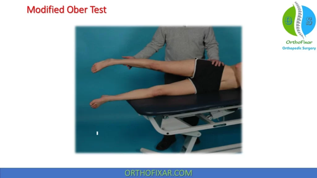 Modified Ober Test