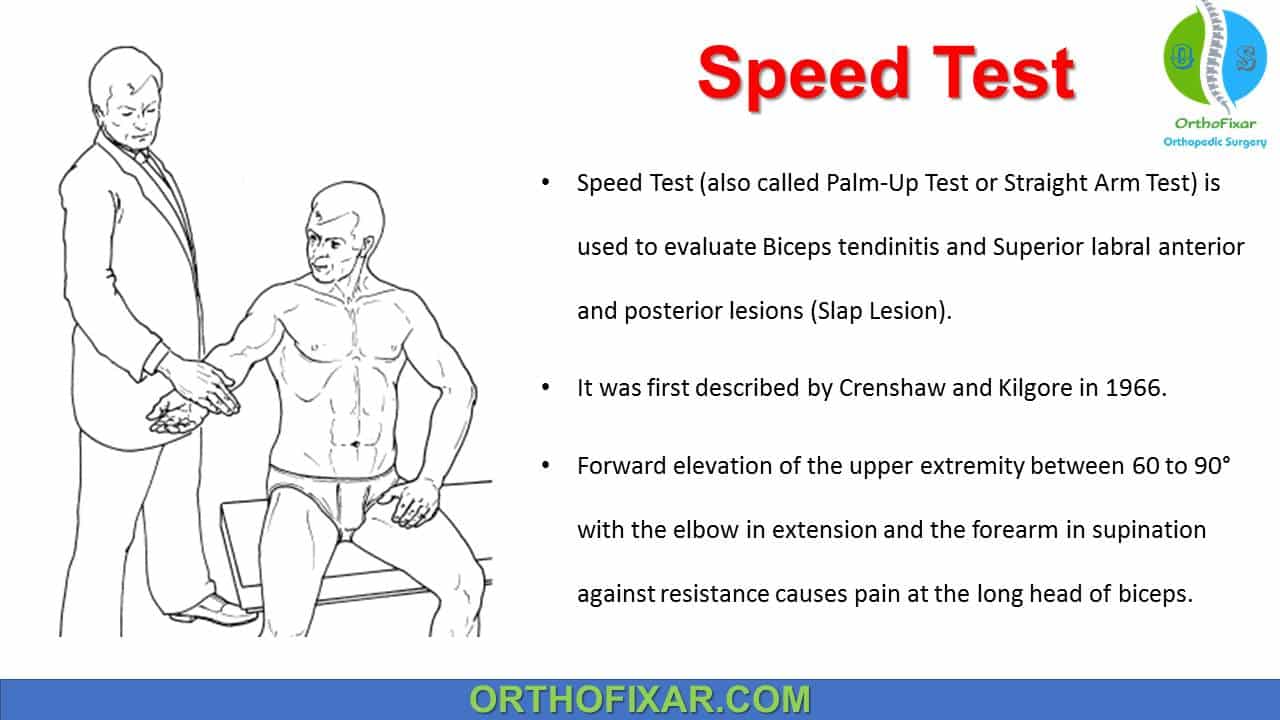  Speed Test of the Shoulder 