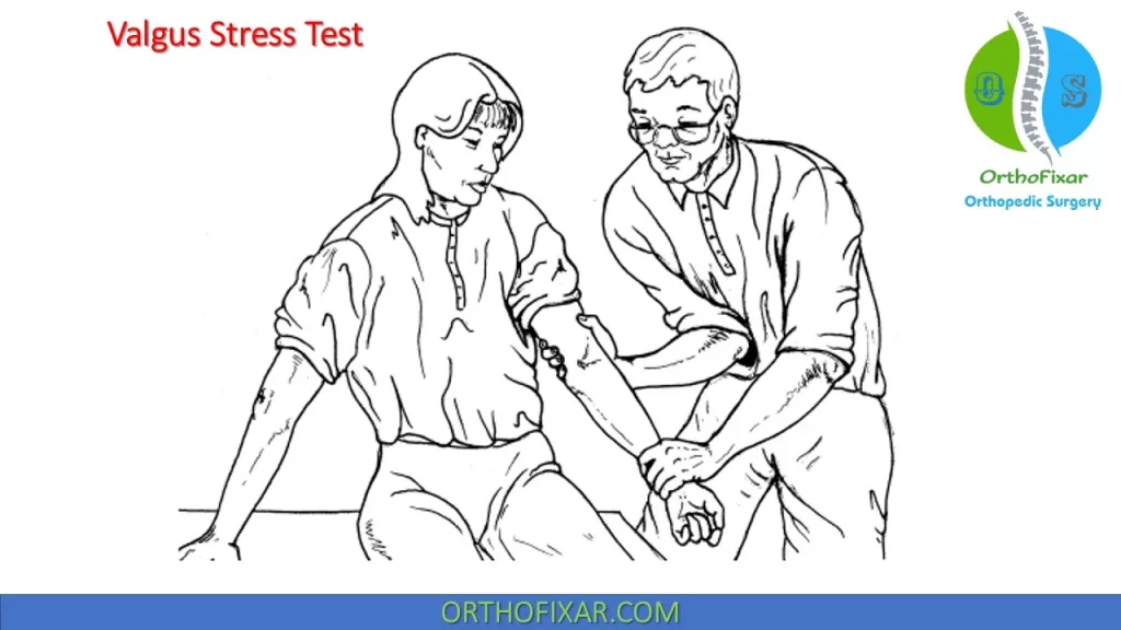 Valgus Stress Test
